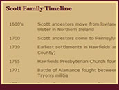 timeline snapshot